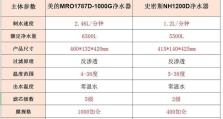 如何选择适合自己的净水器（关键因素及购买建议）